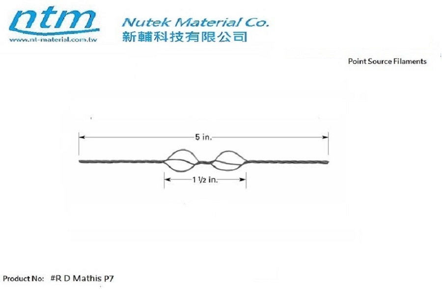 Point Source Filaments-P7